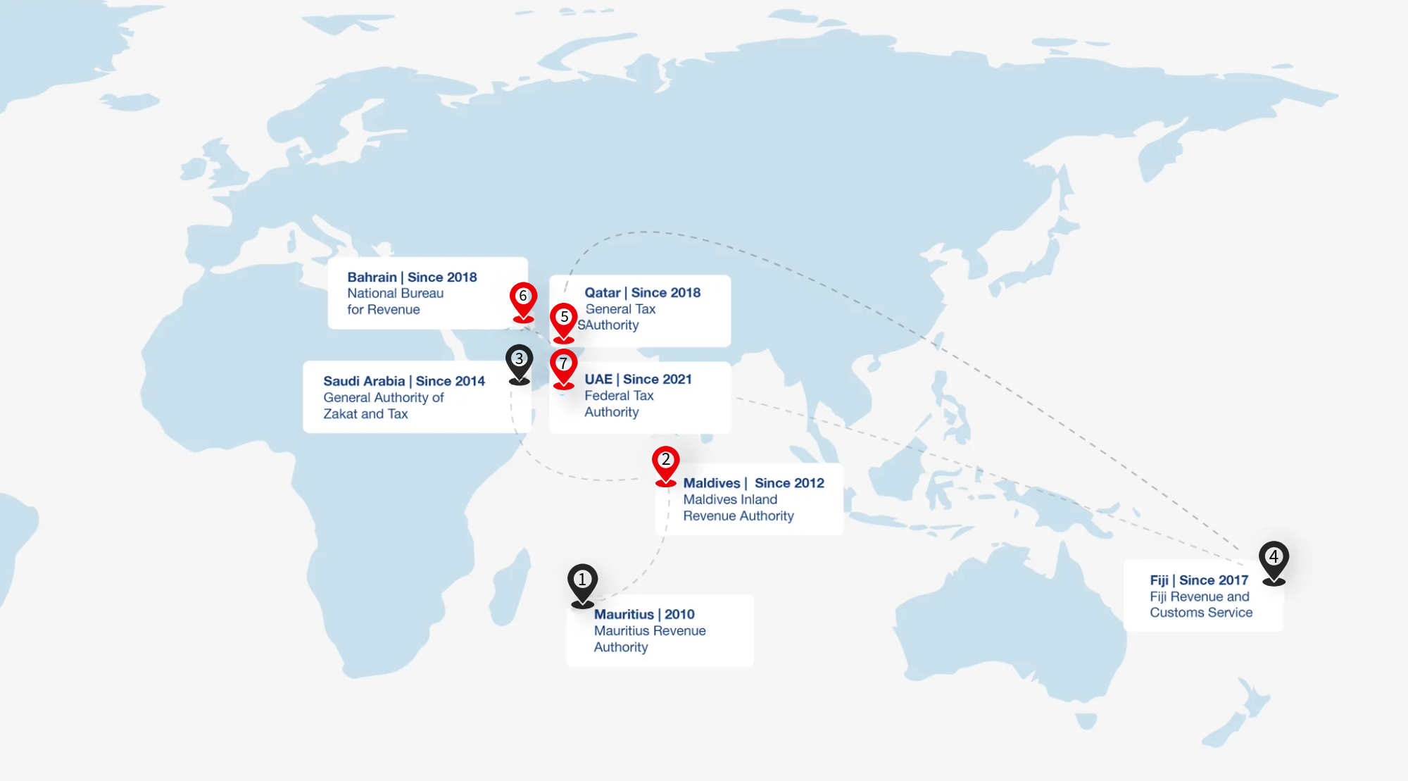 TRM Map